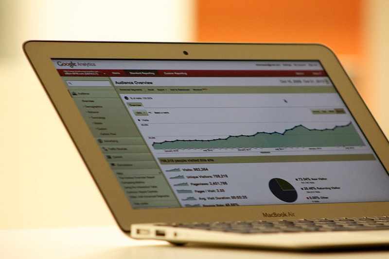 healthcare analytics dashboard