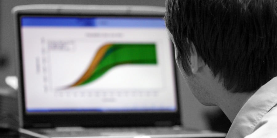 Men Reporting with Qliktech