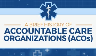 brief-history-of-acos-cover.jpg