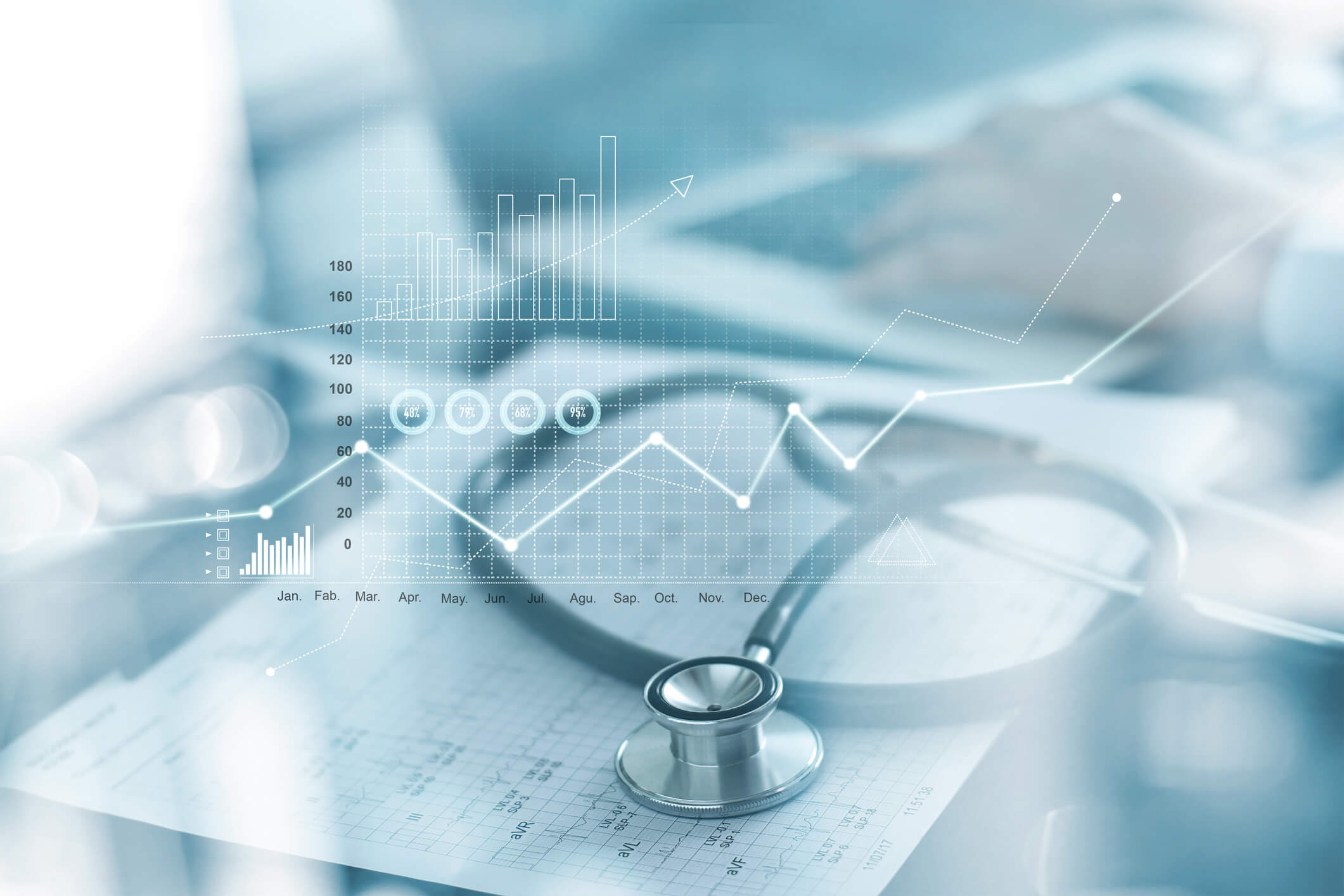 Business Intelligence for Healthcare Initiatives